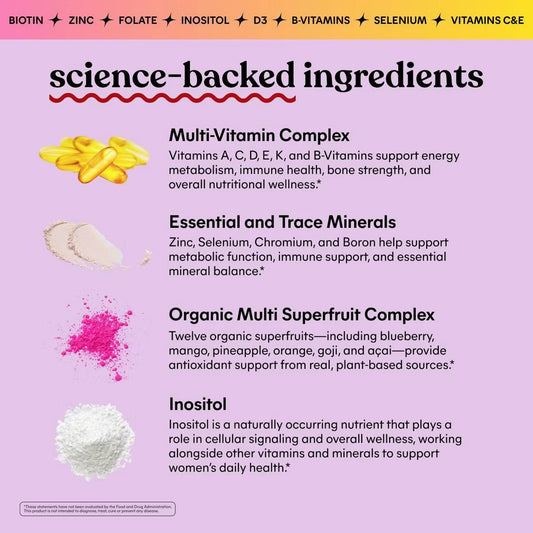 Lemme Focus Concentration Gummies - 50ct (PRE-ORDER )