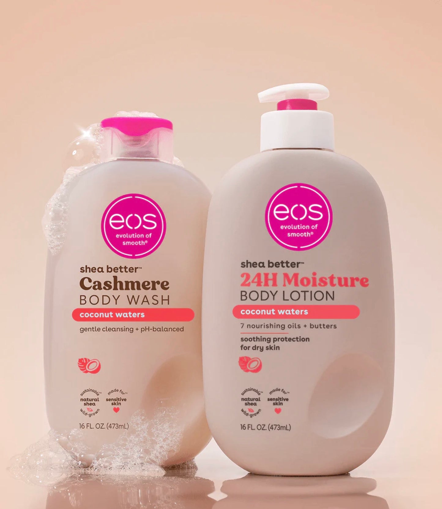 Coconut Waters
Skincare Duo