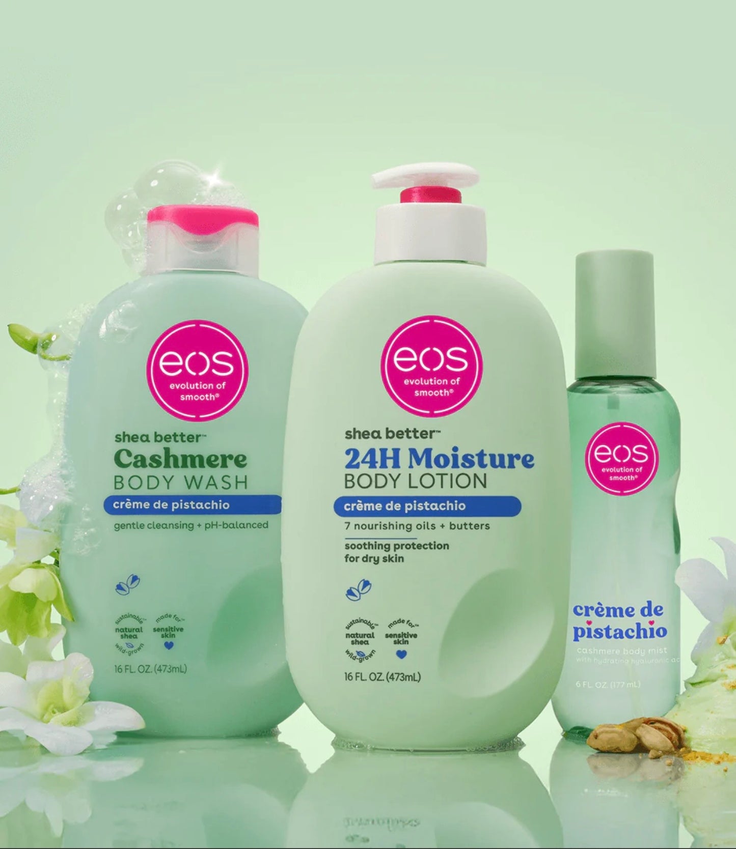 Crème de Pistachio
Scent Layering Bundle