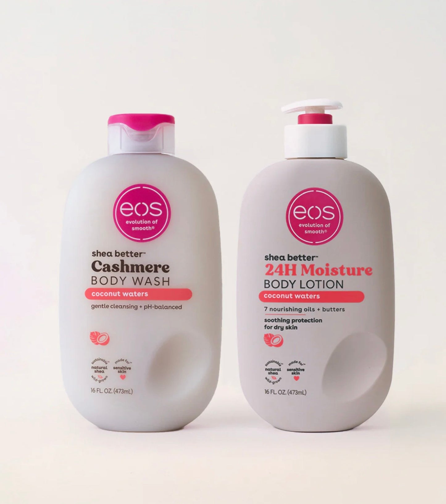 Coconut Waters
Skincare Duo