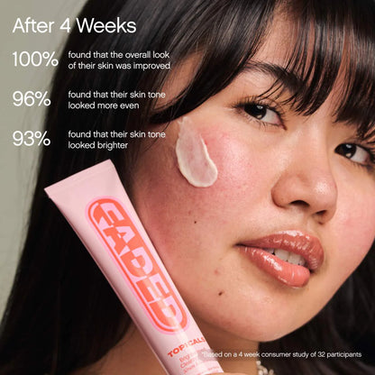 Topicals Faded Serum for Dark Spots & Discoloration